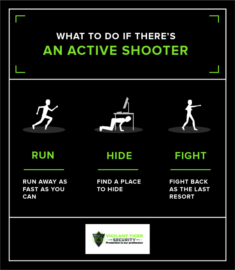 What-To-Do-If-Theres-an-Active-Shooter